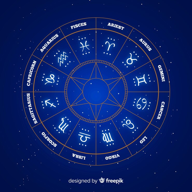 Jyotish and Kundli